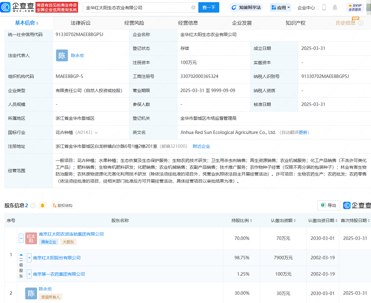 ST紅太陽(yáng)等在金華成立新公司，含農(nóng)業(yè)機(jī)械服務(wù)業(yè)務(wù):農(nóng)業(yè)機(jī)械