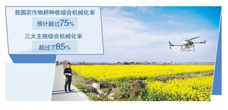 智能農(nóng)機(jī)促增產(chǎn):農(nóng)機(jī)