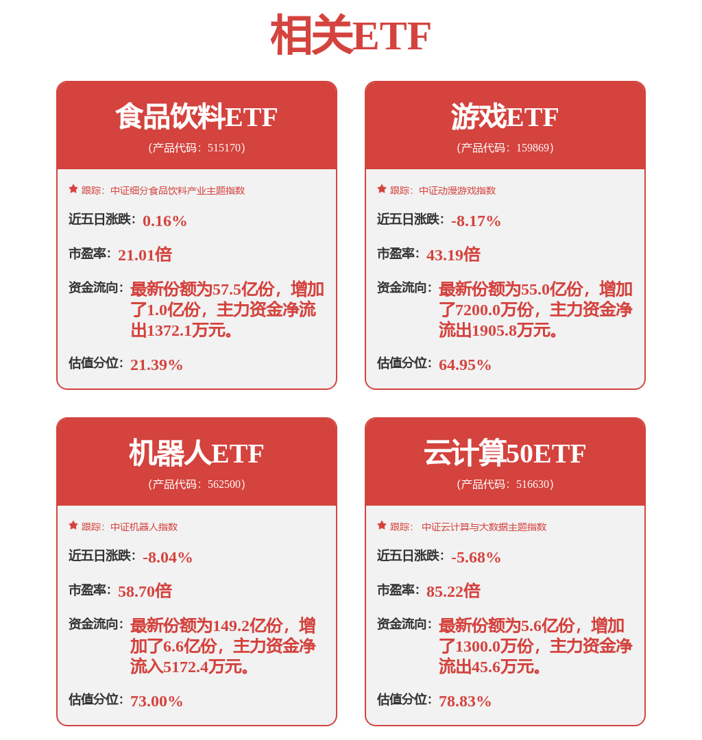 匯川技術(shù)：目前公司已經(jīng)布局電動(dòng)化農(nóng)機(jī)產(chǎn)業(yè),，并已與國(guó)內(nèi)農(nóng)機(jī)廠家合作:農(nóng)機(jī)